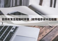 軟件開發(fā)流程圖時序圖（軟件程序設(shè)計流程圖）