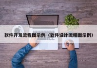 軟件開發(fā)流程圖示例（軟件設(shè)計流程圖示例）