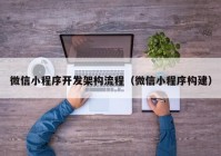 微信小程序開發(fā)架構(gòu)流程（微信小程序構(gòu)建）